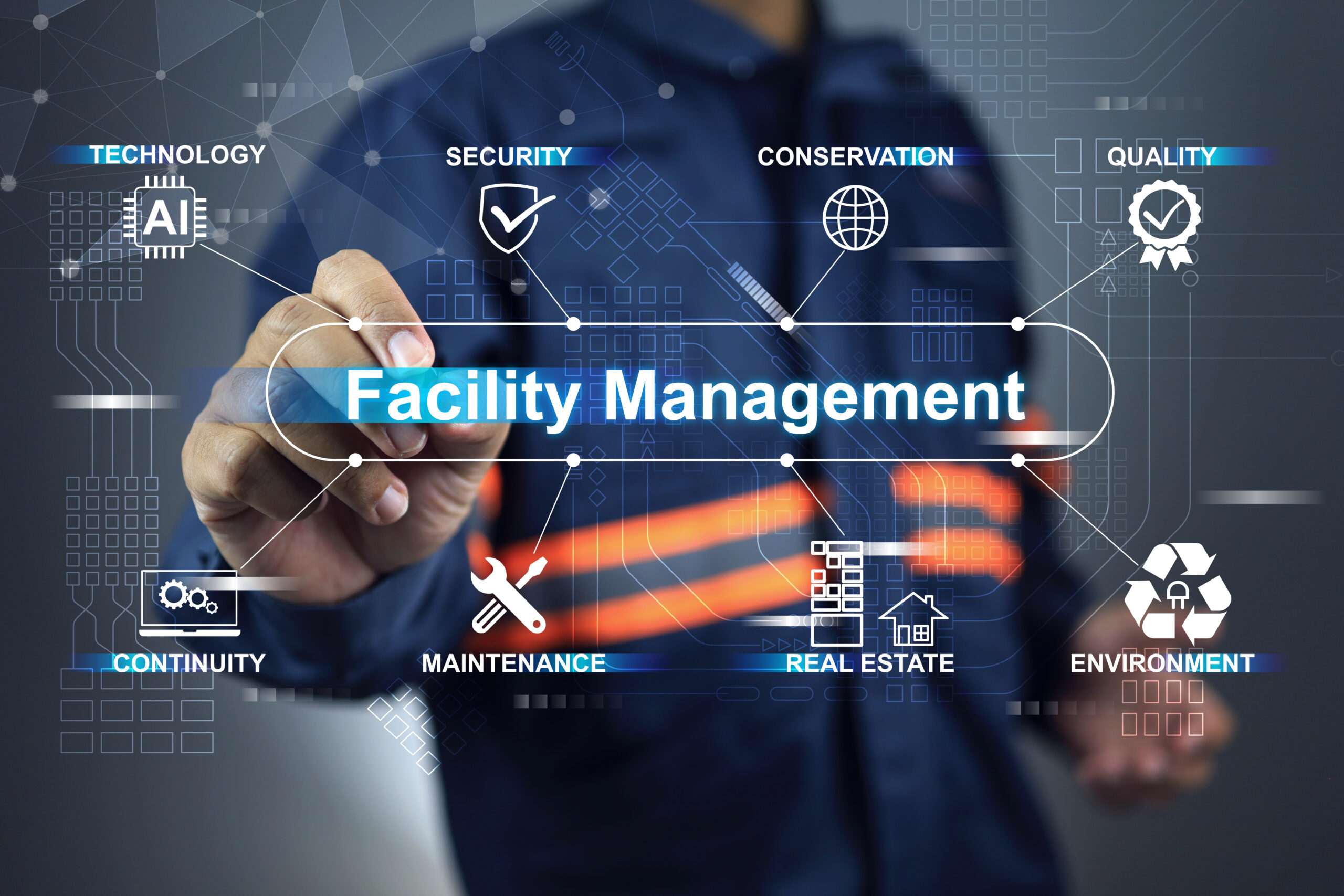 Facilities Management